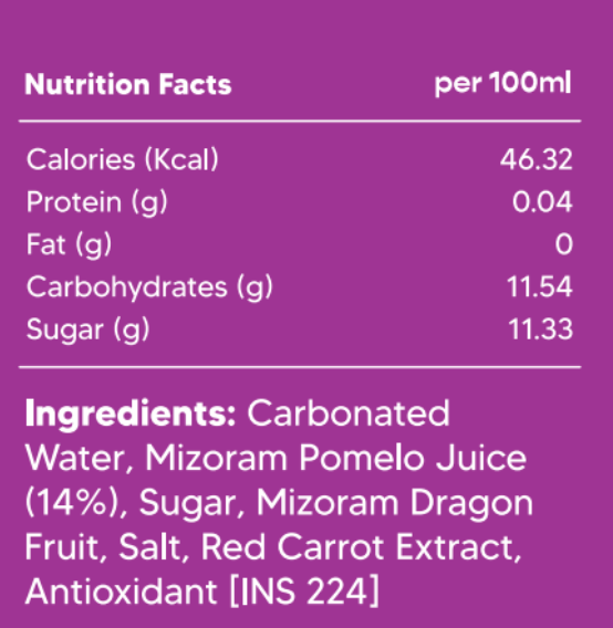 Dragon Fruit Pomelo Soda - 6 pack of 250ml bottles